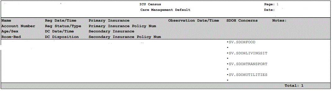 Care Management Report