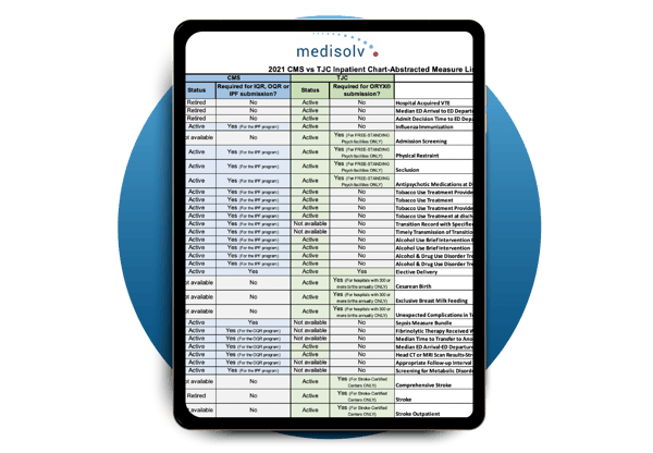 TJC-CMS-MEASURE-LIST-2021-Update-01