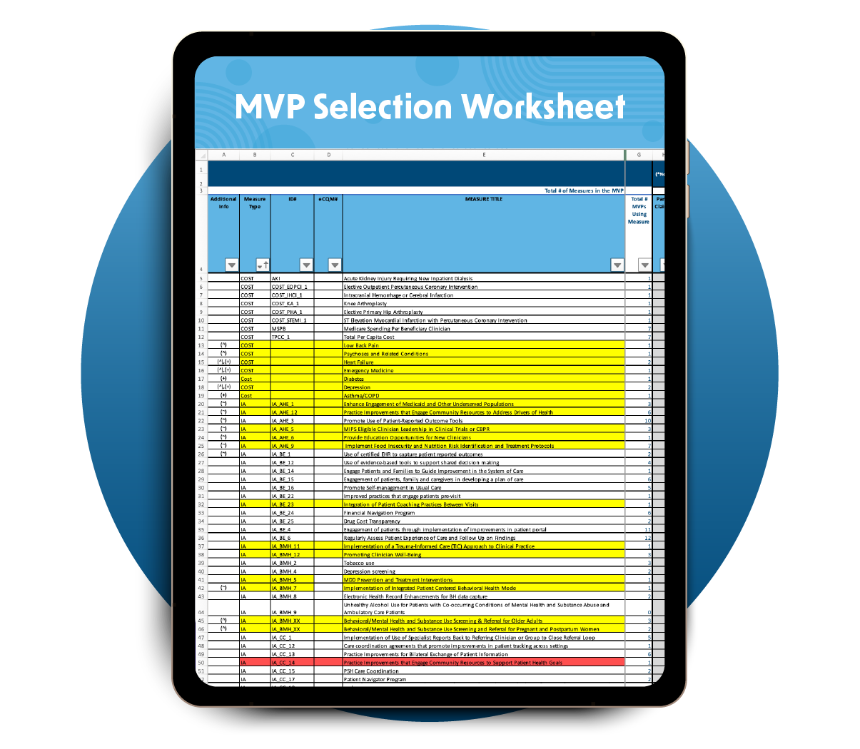 MVP Selection worksheet