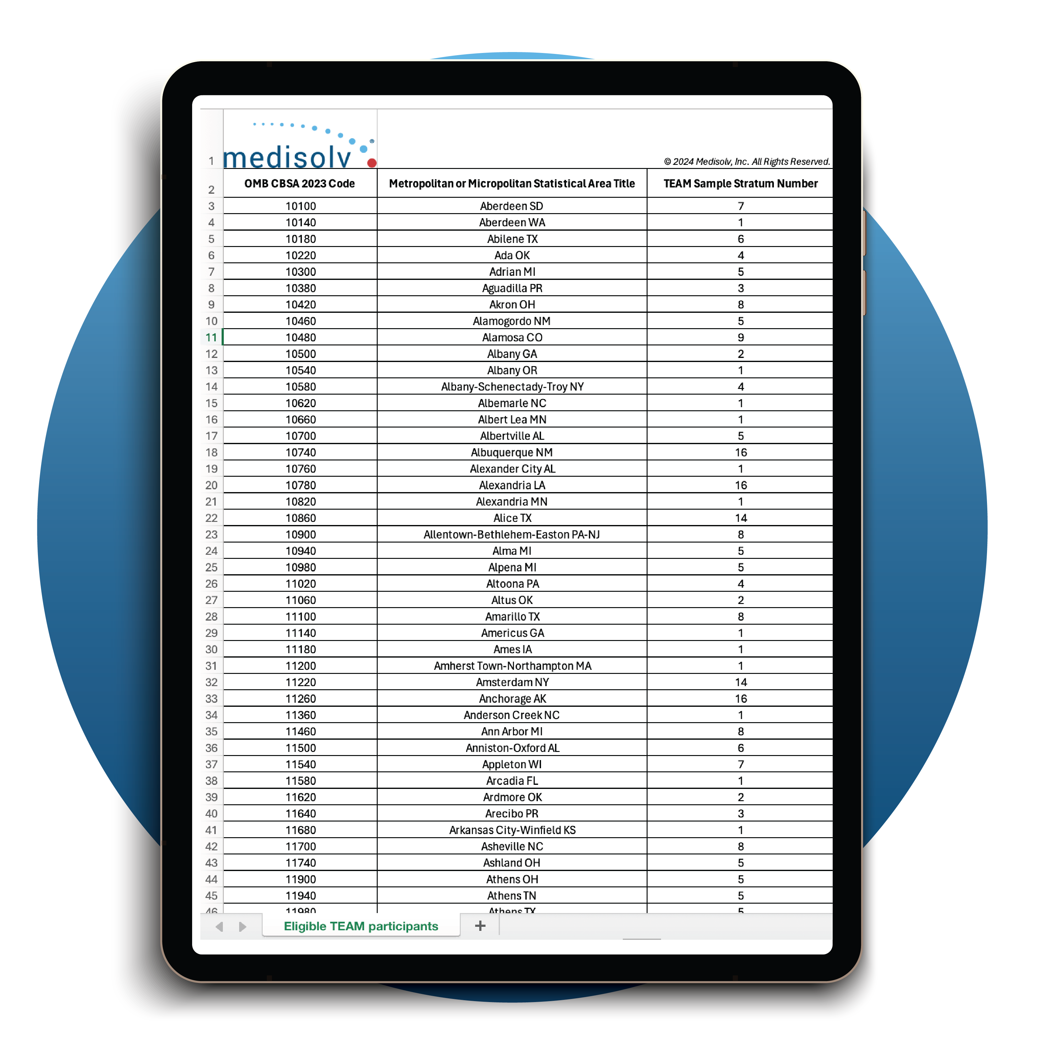 TEAM-Geographic-List